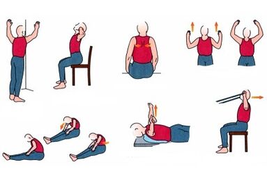 Exercise with chest osteoarthritis